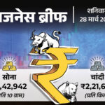 Fuel Prices Cut | Rupee Falls Record Low; Gold, Silver Rates Surge