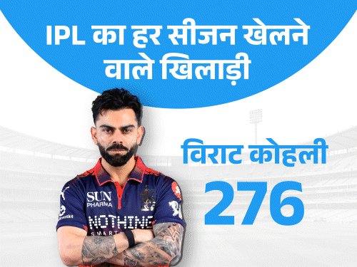 ipl-1_1777819274.gif