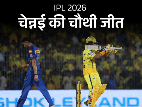 ipl-2026_1777746192.gif